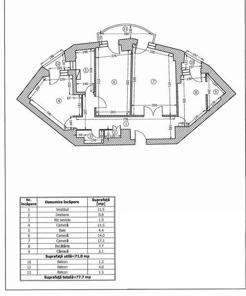 Calea Giulesti, Stadion Rapid, bloc 1989, 3 balcoane, 2 bai